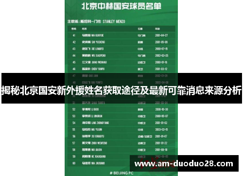 揭秘北京国安新外援姓名获取途径及最新可靠消息来源分析