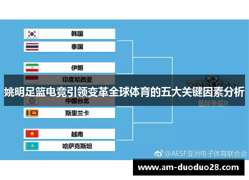 姚明足篮电竞引领变革全球体育的五大关键因素分析