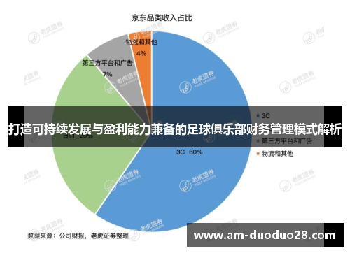 打造可持续发展与盈利能力兼备的足球俱乐部财务管理模式解析