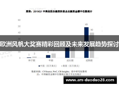 欧洲风帆大奖赛精彩回顾及未来发展趋势探讨 欧洲风帆大奖赛精彩回顾及未来发展趋势探讨