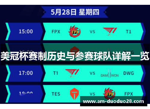 美冠杯赛制历史与参赛球队详解一览 美冠杯赛制历史与参赛球队详解一览