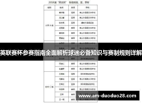 英联赛杯参赛指南全面解析球迷必备知识与赛制规则详解