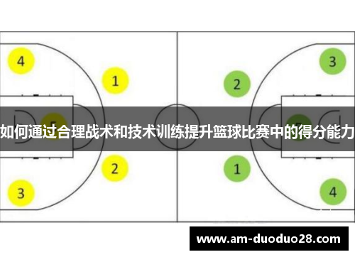 如何通过合理战术和技术训练提升篮球比赛中的得分能力