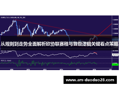 从规则到走势全面解析欧协联赛程与晋级逻辑关键看点策略 从规则到走势全面解析欧协联赛程与晋级逻辑关键看点策略
