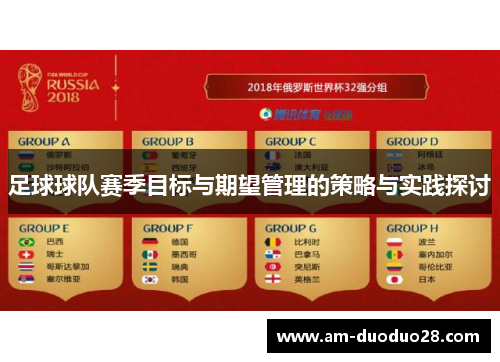 足球球队赛季目标与期望管理的策略与实践探讨